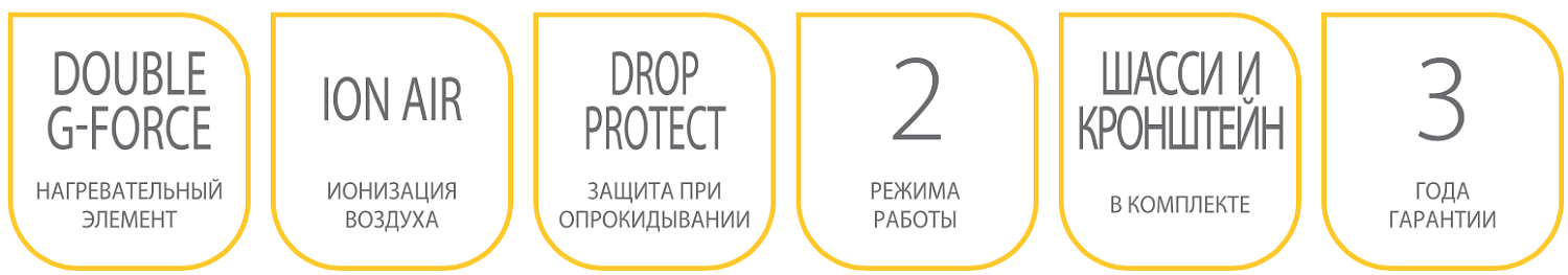 Конвекторный обогреватель Ballu BEC/HMM-2000